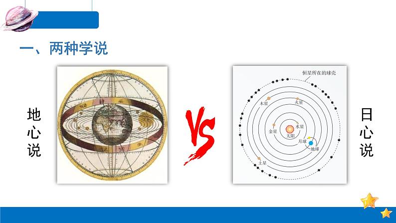 7.1 行星的运动-2023-2024学年高一物理同步精讲课件（人教版2019必修第二册）04