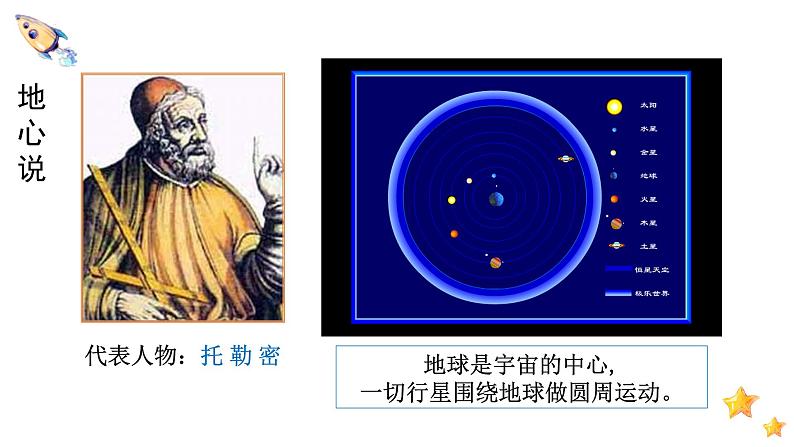 7.1 行星的运动-2023-2024学年高一物理同步精讲课件（人教版2019必修第二册）05