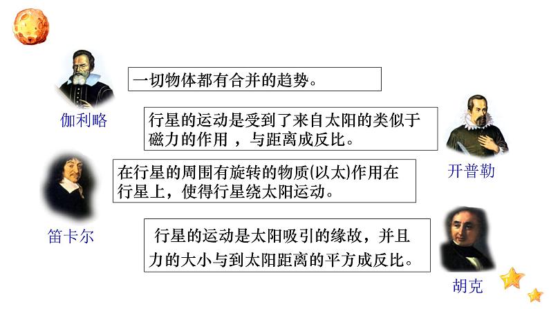 7.2 万有引力定律-2023-2024学年高一物理同步精讲课件（人教版2019必修第二册）第6页