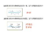 8.1功和功率-2023-2024学年高一物理同步精讲课件（人教版2019必修第二册）