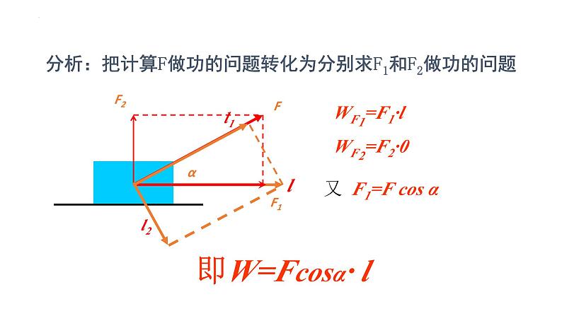 8.1功和功率-2023-2024学年高一物理同步精讲课件（人教版2019必修第二册）07