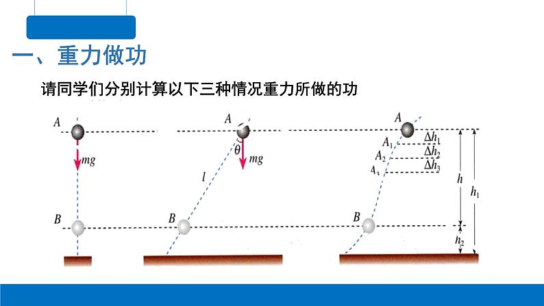 8.2 重力势能-2023-2024学年高一物理同步精讲课件（人教版2019必修第二册）05