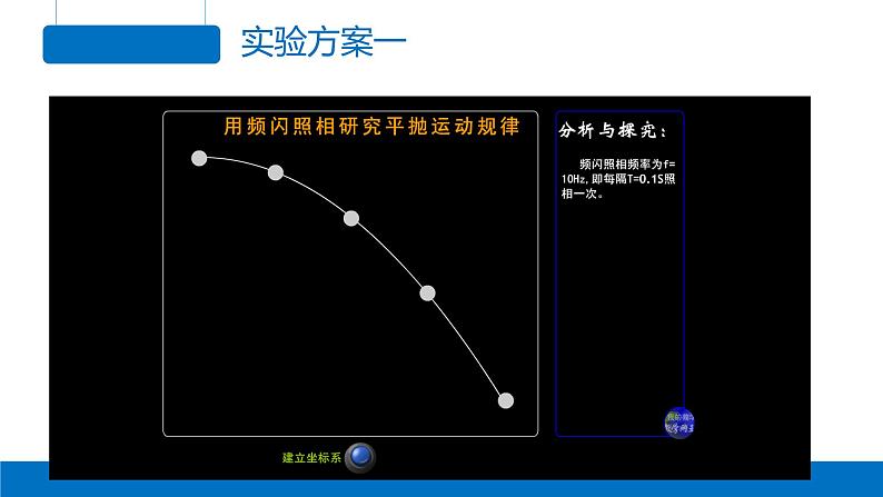 5.3 实验：验证平抛运动规律-2023-2024学年高一物理同步精讲课件（人教版2019必修第二册）04