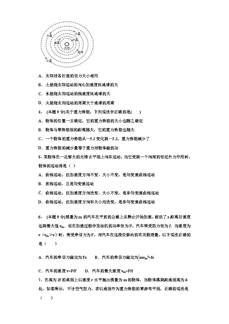四川省绵阳中学2022-2023学年高一下学期期末模拟物理试题（Word版附解析）02