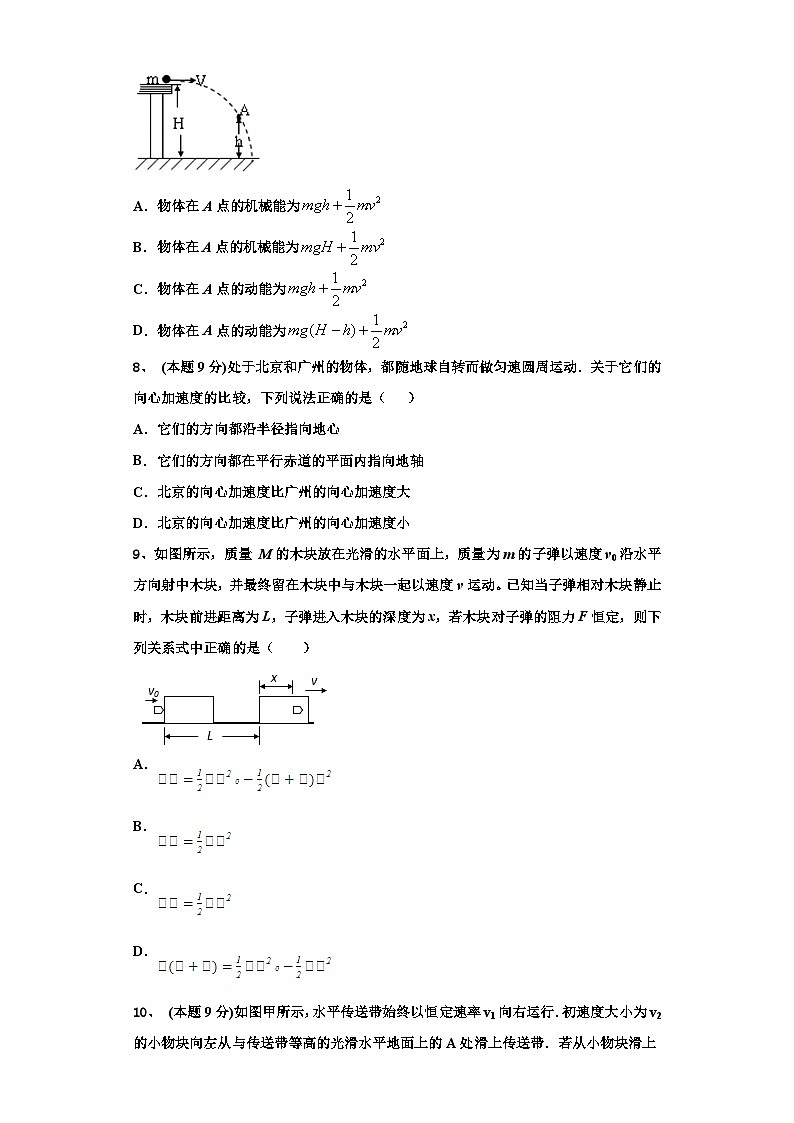 四川省绵阳中学2022-2023学年高一下学期期末模拟物理试题（Word版附解析）03