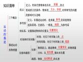 高一物理必修一第一章运动的描述复习课件