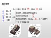 高一物理必修一第一章运动的描述复习课件
