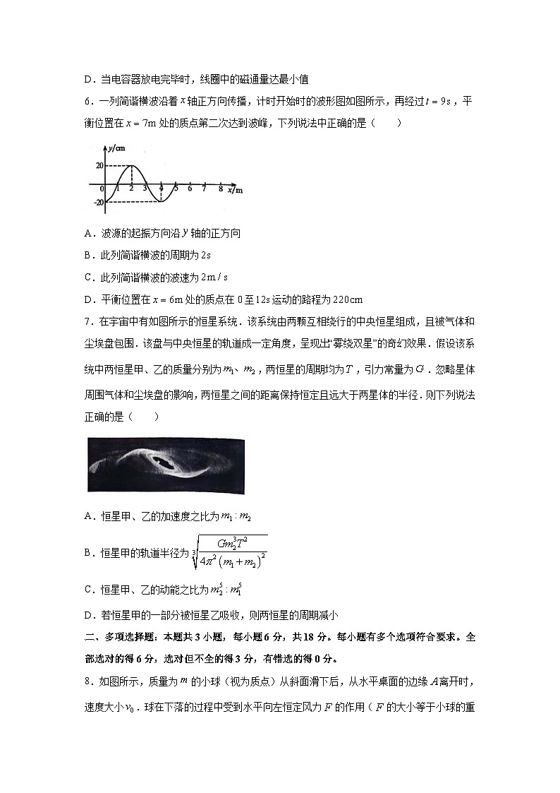 [物理]辽宁省部分学校2024届高三下学期联考（三）试题（解析版）第3页