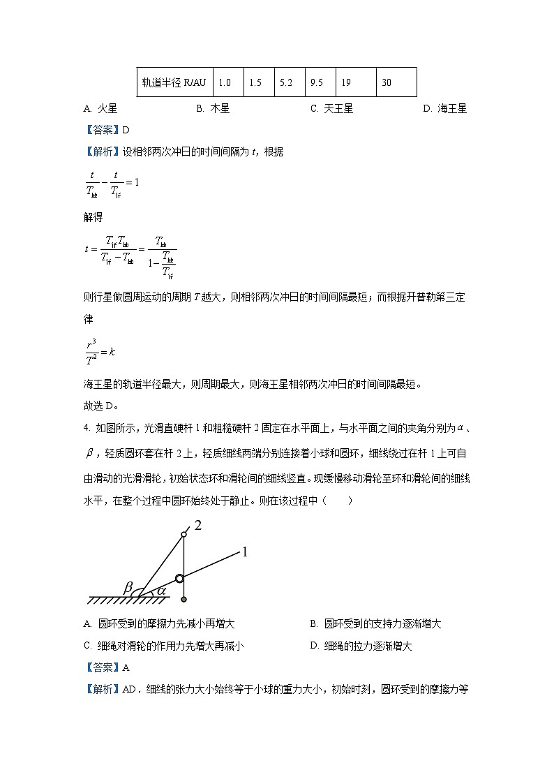 [物理]湖南省常德市沅澧共同体2023-2024学年高三下学期第一次联考试卷（解析版）第3页
