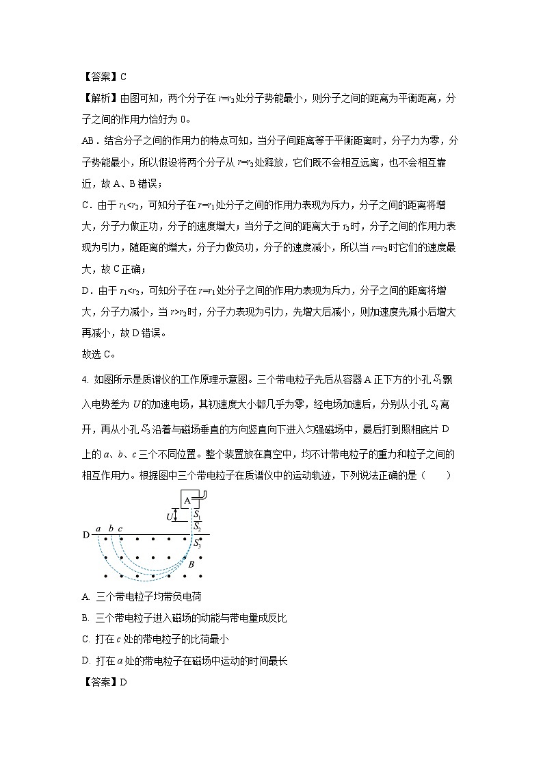 [物理]山东省淄博市2022-2023学年高二下学期期末试题（解析版）03