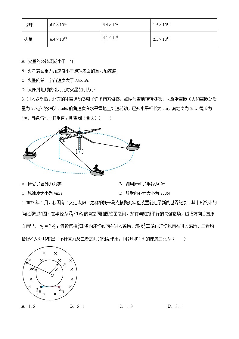 2024届四川省成都市第七中学（林荫校区）高三下学期三诊热身考试理综试题（5月6日）-高中物理 Word版无答案第2页