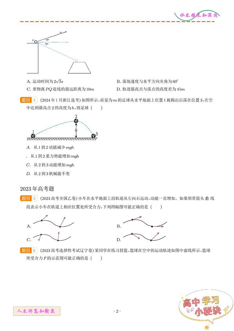 抛体运动--2023~24年高考题分类汇编（学生版）第2页