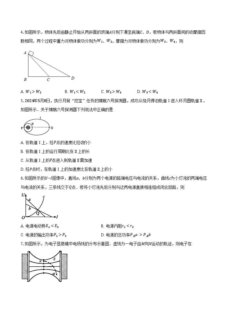 江苏省淮安市2023-2024学年度第二学期高一年级物理期末调研测试（含答案）第2页