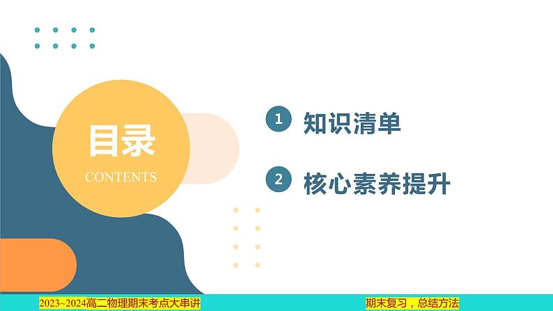 专题01  机械振动和机械波【考点串讲PPT】2023-2024学年高二物理下学期期末考点大串讲（人教版2019）03