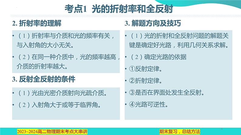 专题02  光和电磁波【考点串讲PPT】2023-2024学年高二物理下学期期末考点大串讲（人教版2019）第6页