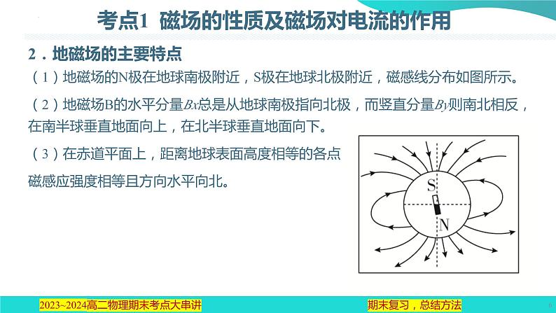 专题03  磁场【考点串讲PPT】2023-2024学年高二物理下学期期末考点大串讲（人教版2019）06