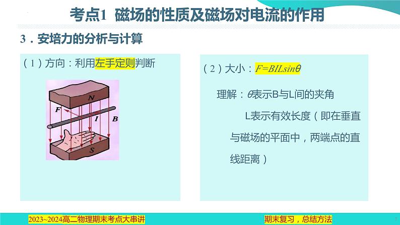 专题03  磁场【考点串讲PPT】2023-2024学年高二物理下学期期末考点大串讲（人教版2019）07