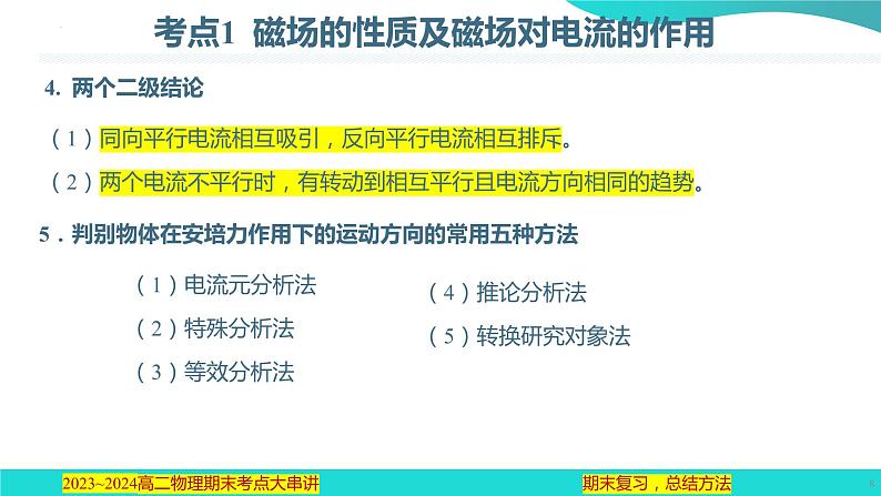 专题03  磁场【考点串讲PPT】2023-2024学年高二物理下学期期末考点大串讲（人教版2019）08