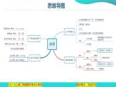 专题06  热学【考点串讲PPT】2023-2024学年高二物理下学期期末考点大串讲（人教版2019）