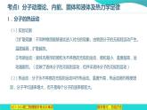 专题06  热学【考点串讲PPT】2023-2024学年高二物理下学期期末考点大串讲（人教版2019）