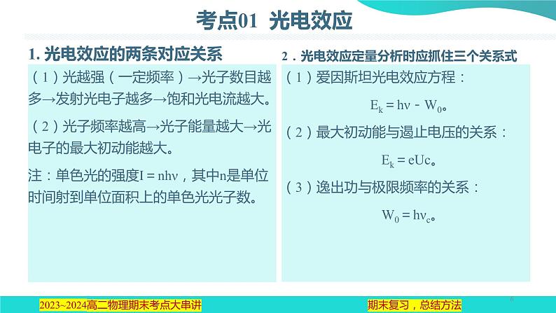 专题07  近代物理【考点串讲PPT】2023-2024学年高二物理下学期期末考点大串讲（人教版2019）06