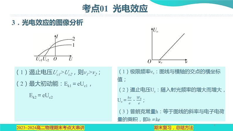 专题07  近代物理【考点串讲PPT】2023-2024学年高二物理下学期期末考点大串讲（人教版2019）08