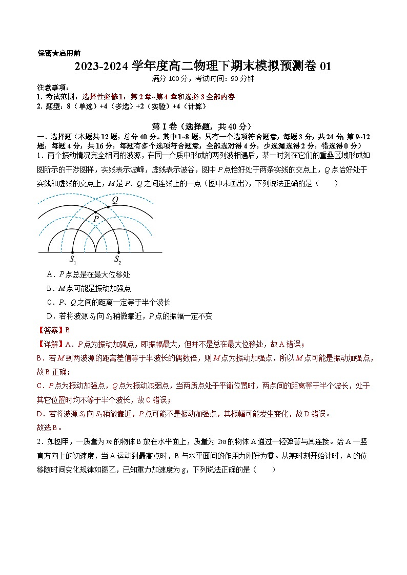 期末模拟预测卷01（选必1：2~4章+选必3全部）原卷版+解析版2023-2024学年高二物理下学期期末考点大串讲（人教版2019）01