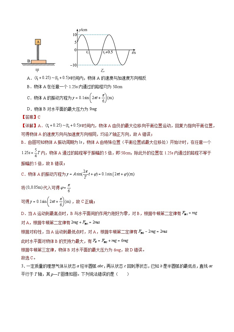 期末模拟预测卷01（选必1：2~4章+选必3全部）原卷版+解析版2023-2024学年高二物理下学期期末考点大串讲（人教版2019）02