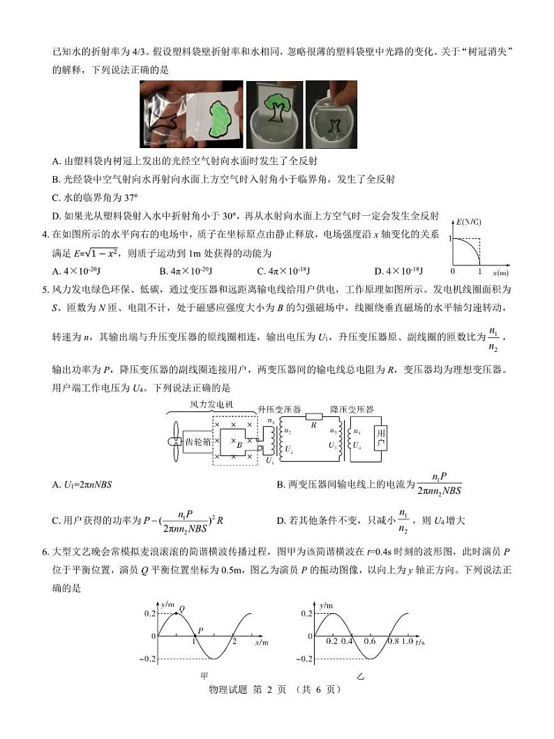 物理-名校教研联盟2023-2024学年高二年级6月月考【含答案解析】第2页