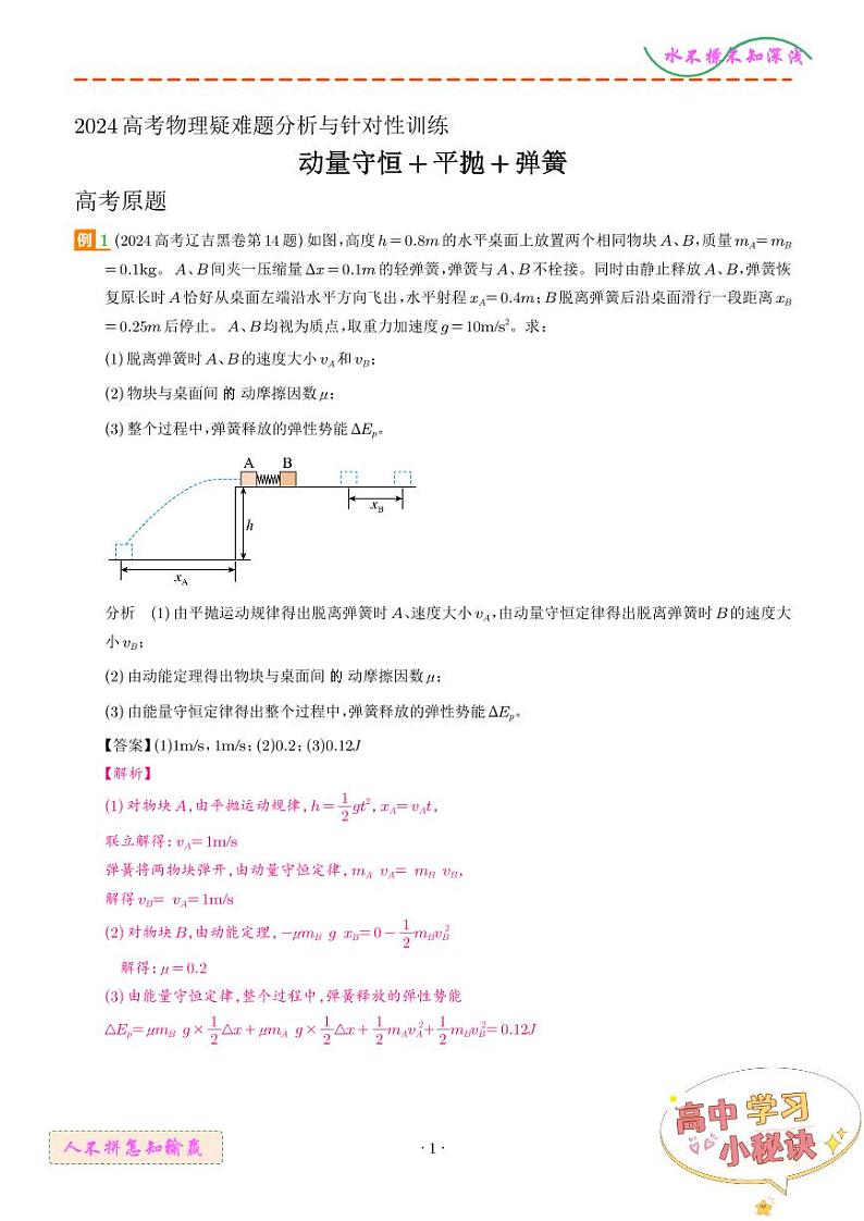 动量守恒+平抛+弹簧（解析版）第1页