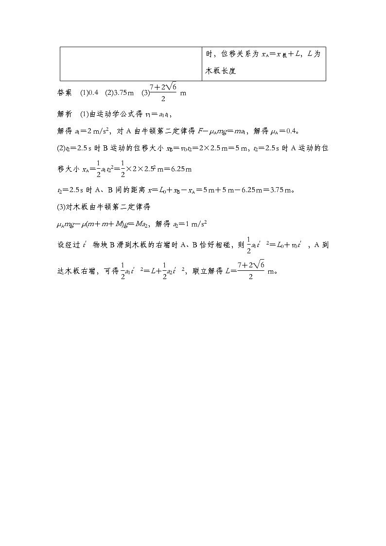 【备战2025年高考】 高中物理一轮复习 运动和力的关系专题   第3章 　阶段复习(一)　力与直线运动（教师版+学生版）03