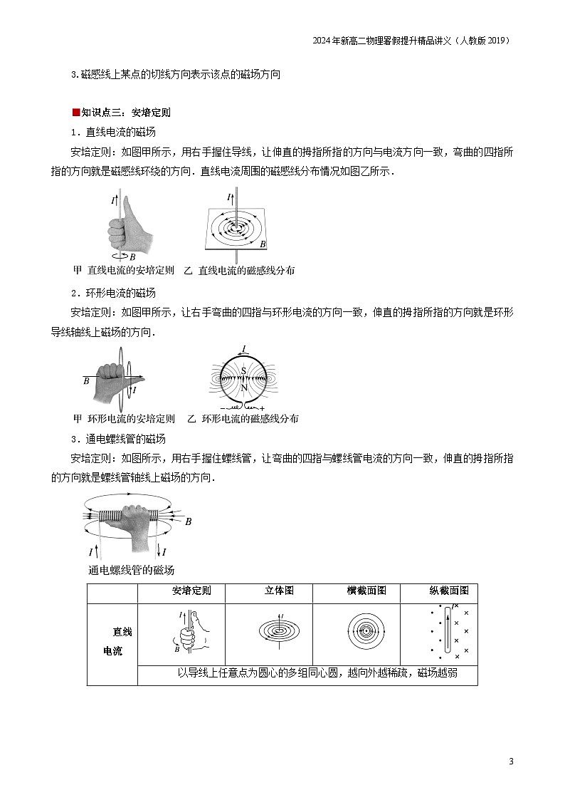 第01讲 磁场  磁感线（原卷版+解析版）（自主预习）2024年新高二物理暑假提升精品讲义（人教版2019）03