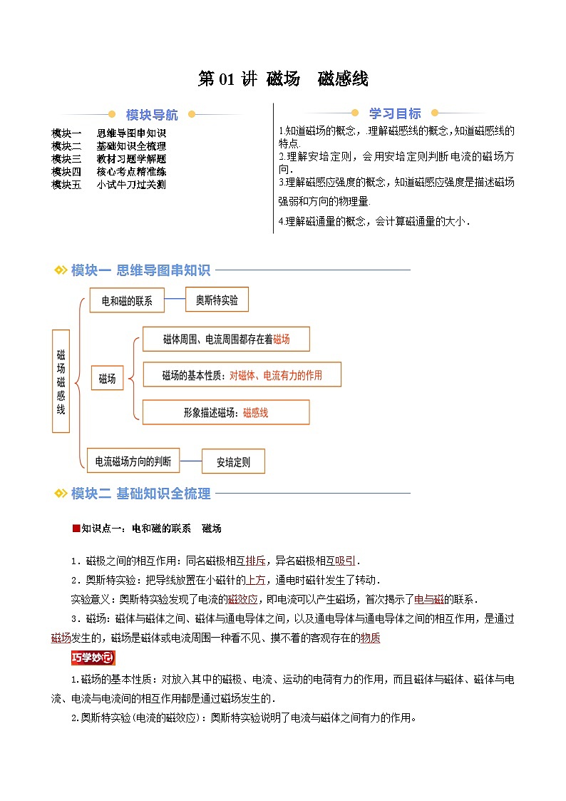 第01讲 磁场  磁感线（原卷版+解析版）（自主预习）2024年新高二物理暑假提升精品讲义（人教版2019）01