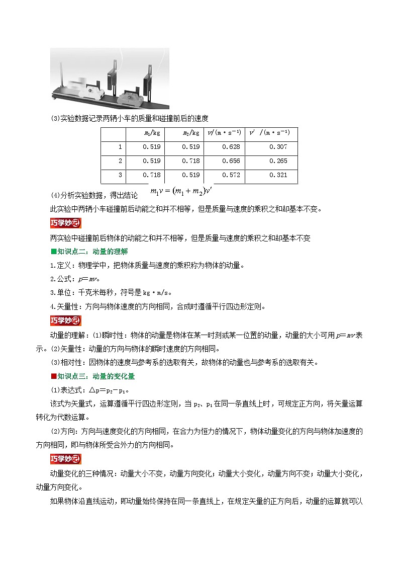 第05讲   动量（原卷版+解析版）（自主预习）  2024年新高二物理暑假提升精品讲义（人教版2019）02