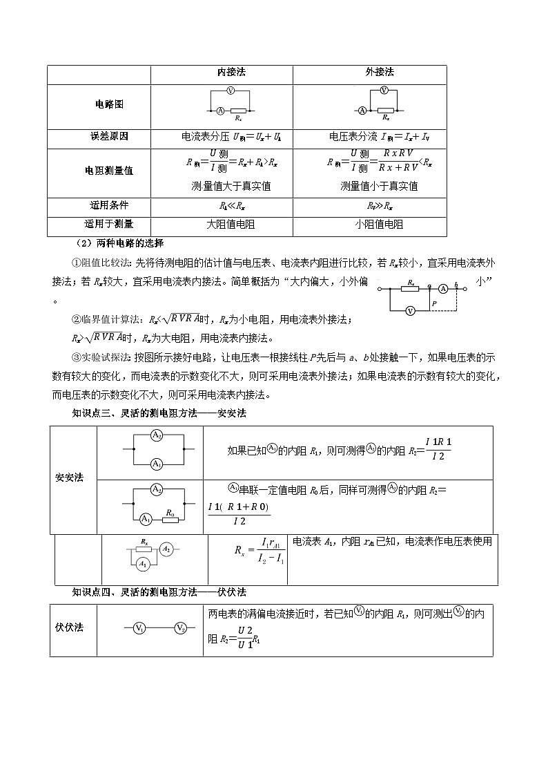 第05讲 专题 测量电阻的八种方法（原卷版） （自主复习）2024年新高二物理暑假提升精品讲义（人教版2019）第2页