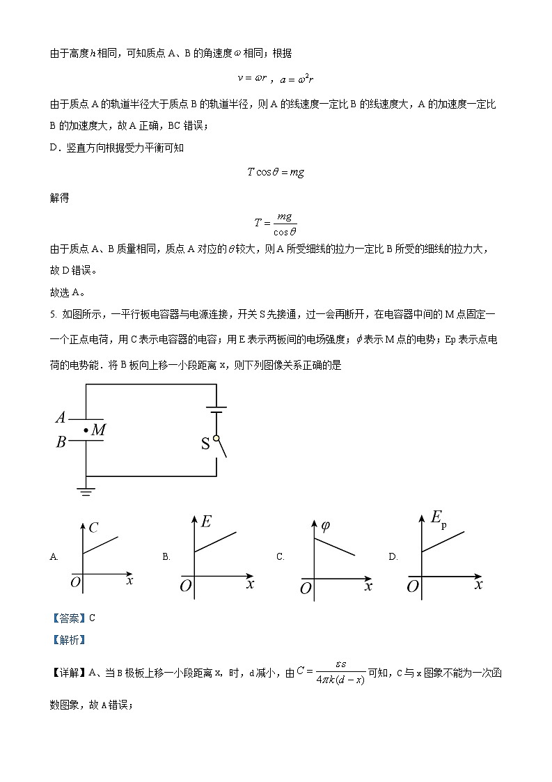 精品解析：湖南省长沙市弘益高级中学2022-2023学年高一下学期期末物理试题（原卷版+解析版）03