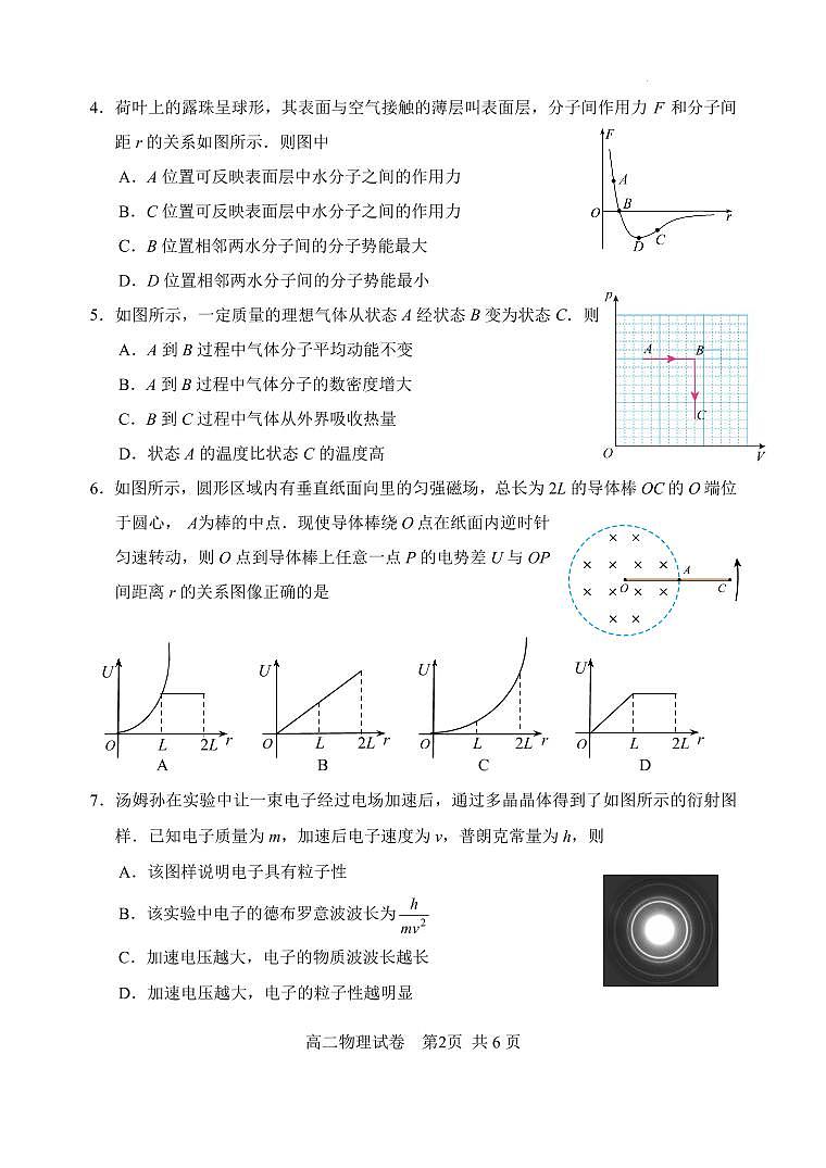 苏州市2024年高二下学期学业质量阳光指标调研卷物理试题第2页