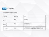 鲁科版高中物理必修第二册第1章功和机械能第1节机械功课件