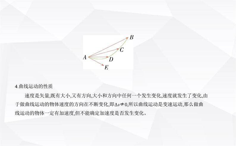鲁科版高中物理必修第二册第2章抛体运动第1节第1课时曲线运动课件第3页