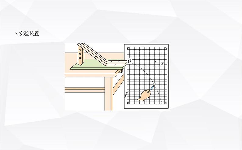 鲁科版高中物理必修第二册第2章抛体运动第3节科学探究_平抛运动的特点课件02