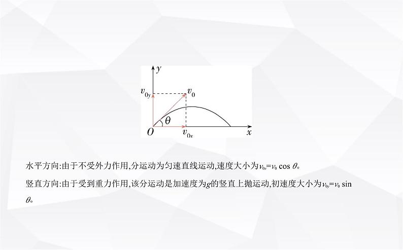 鲁科版高中物理必修第二册第2章抛体运动第4节生活中的抛体运动课件02