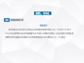 鲁科版高中物理必修第二册第2章抛体运动第4节生活中的抛体运动课件