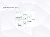 鲁科版高中物理必修第二册第3章圆周运动第1节匀速圆周运动快慢的描述课件