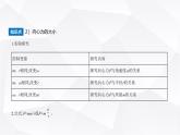 鲁科版高中物理必修第二册第3章圆周运动第2节科学探究_向心力课件