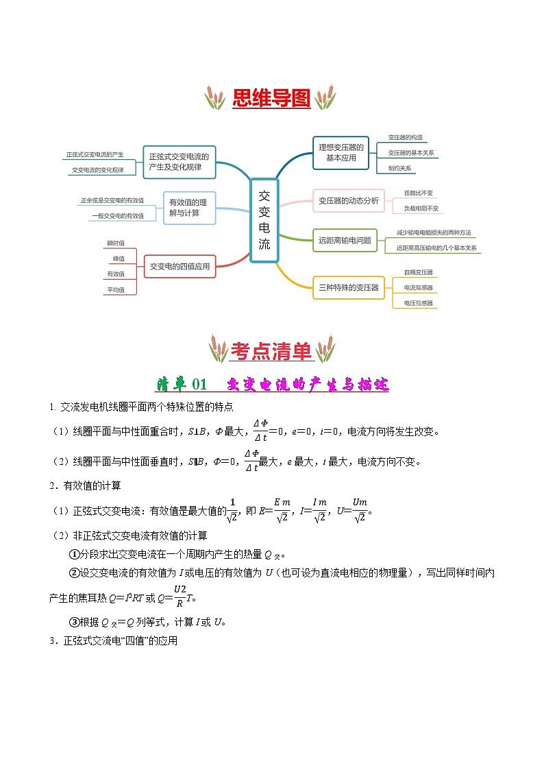 考点清单 专题05  交变电流（原卷版+解析版）2023-2024学年高二物理下学期期末考点大串讲（人教版2019）02