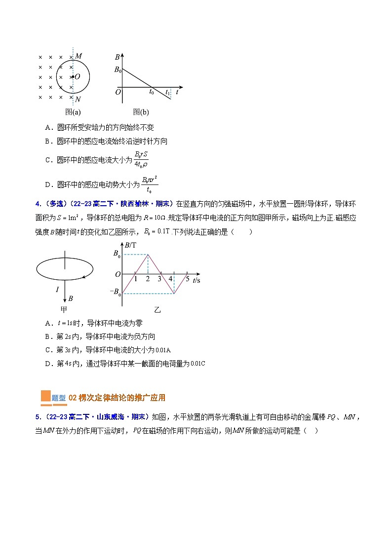 考题猜想05  电磁感应现象和楞次定律（原卷版+解析版）2023-2024学年高二物理下学期期末考点大串讲（人教版2019）03