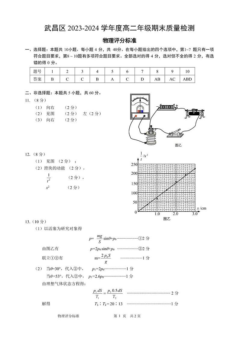 湖北武汉市武昌区2024年高二下学期期末质检物理试卷+答案01
