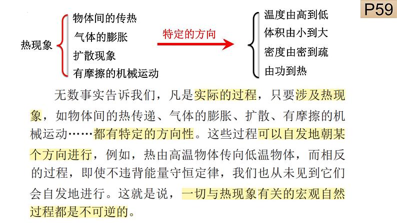 3.4+热力学第二定律+课件+-2023-2024学年高二下学期物理人教版（2019）选择性必修第三册+第5页