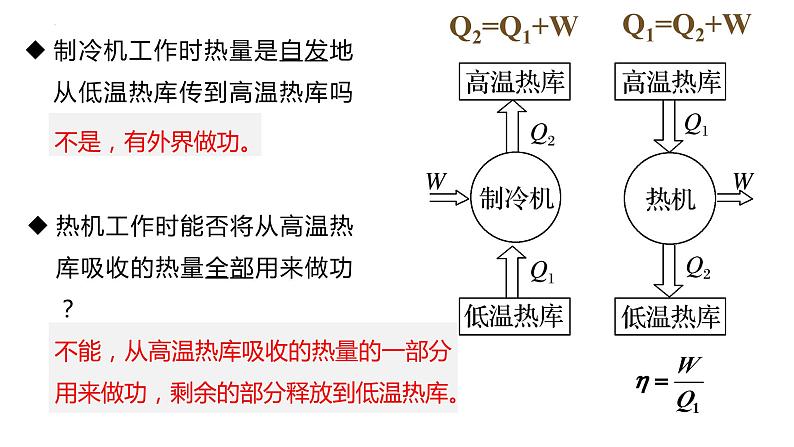 3.4+热力学第二定律+课件+-2023-2024学年高二下学期物理人教版（2019）选择性必修第三册+第8页