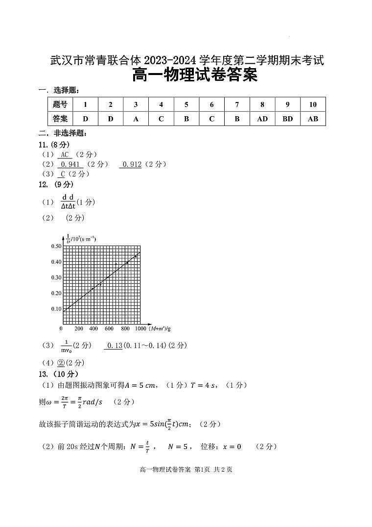 高一物理答案第1页